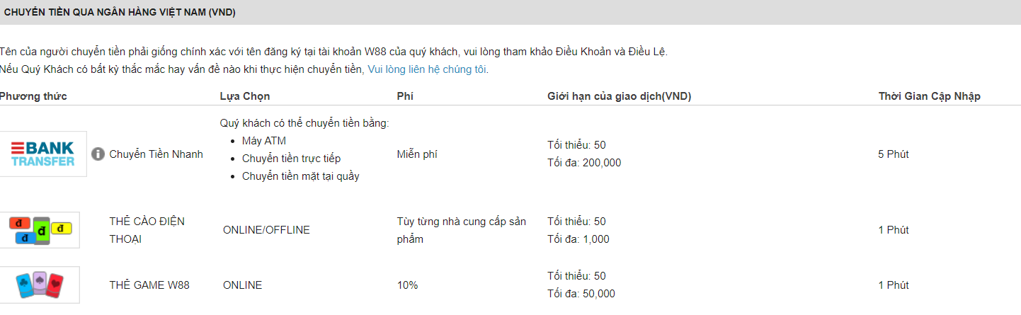 link vao w88 Giao dịch tại w88