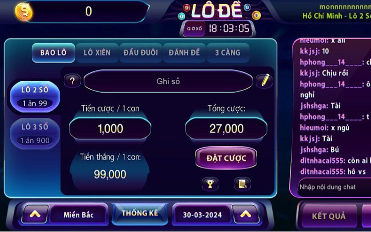 Xây dựng chiến thuật chơi lô đề hiệu quả Xây dựng chiến thuật chơi lô đề hiệu quả