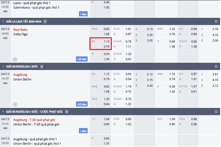 Ví dụ kèo chấp 0.5 tại trận Real Betis với Celta Vigo Ví dụ kèo chấp 0.5 tại trận Real Betis với Celta Vigo