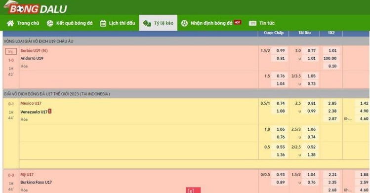Tỷ lệ kèo là một trong những chuyên mục được đón chờ nhất tại Bongdalu