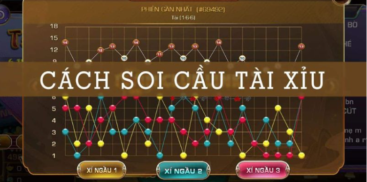 Cách bắt cầu Go88 - Bí kíp độc đáo để thắng