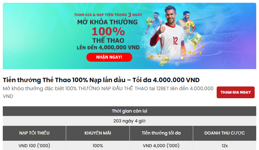 Khuyến mãi 12bet thưởng chào mừng Khuyến mãi 12bet thưởng chào mừng